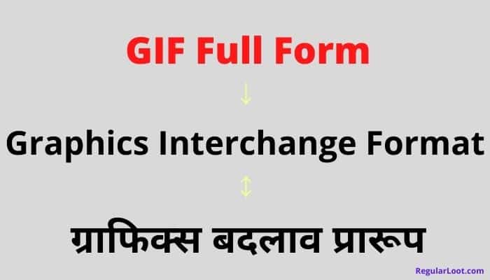 Gif Full Form in Hindi