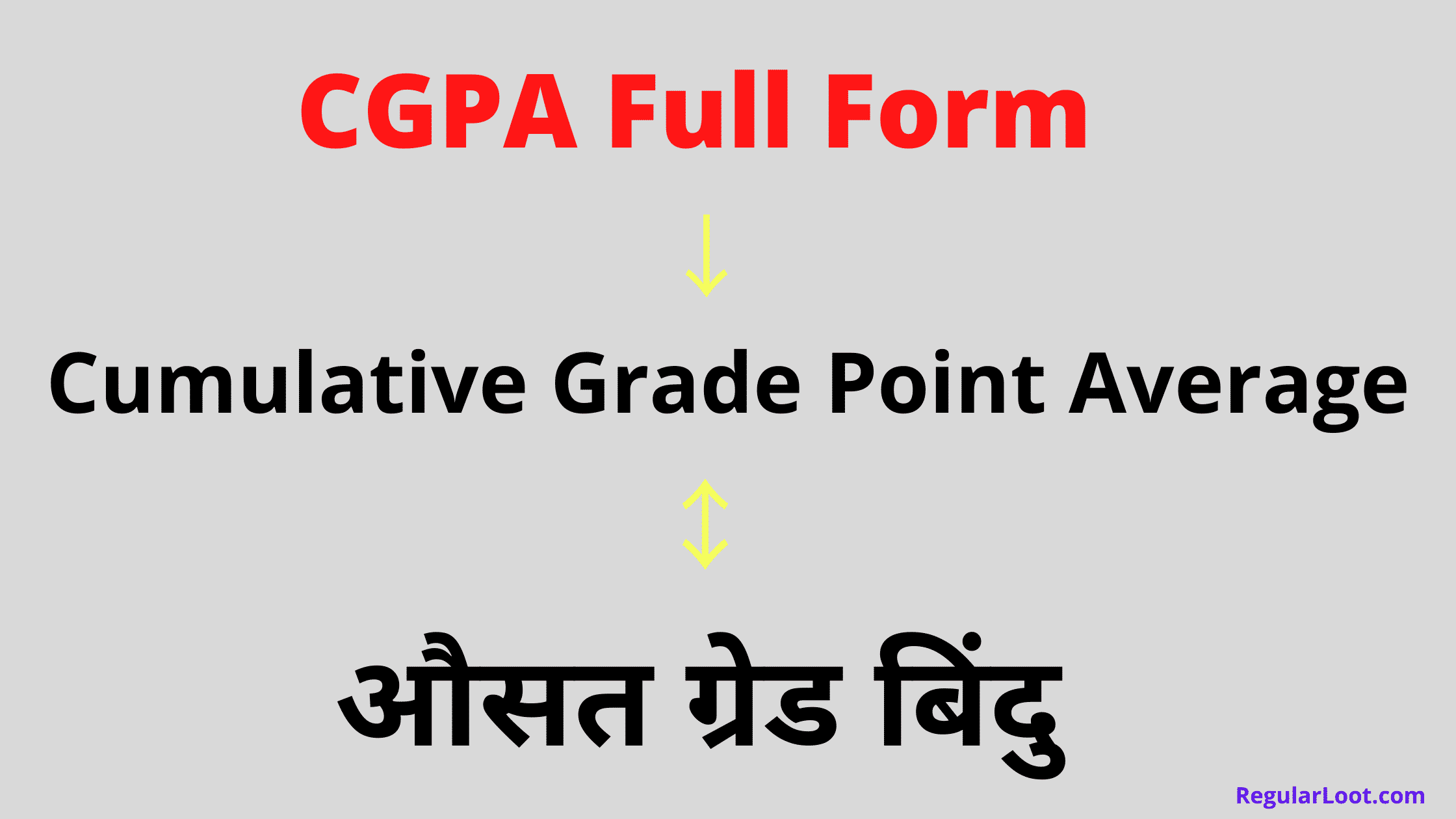CGPA क्या होता है? CGPA का फुल फॉर्म क्या होता है? CGPA Full Form In Hindi 1